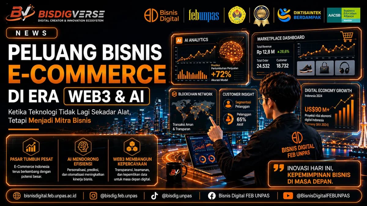 Peluang Bisnis E-Commerce di Era Web3 dan AI: Ketika Teknologi Tidak Lagi Sekadar Alat, Tetapi Menjadi Mitra Bisnis